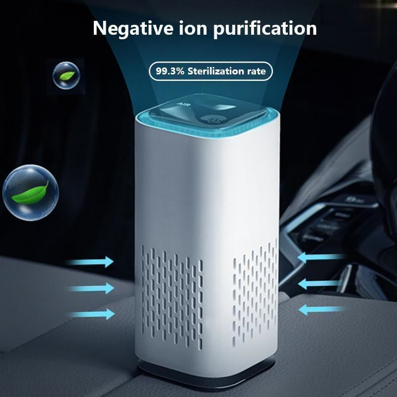Car Air Purifier Negative Ions Air Cleaner for Home with HEPA Filters USB Cable Recharge Low Noise Portable  Mini Cup Holder Car Air Purifier with Night Light Desktop