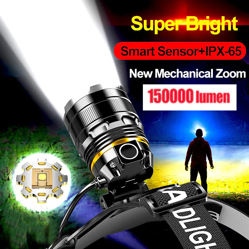 XHP70/CT10 150000LM LED White Laser Headlamp Sensor Headlight with Built-in 18650 Batteries Flashlight USB Rechargeable Head Lamp Torch Light Lantern