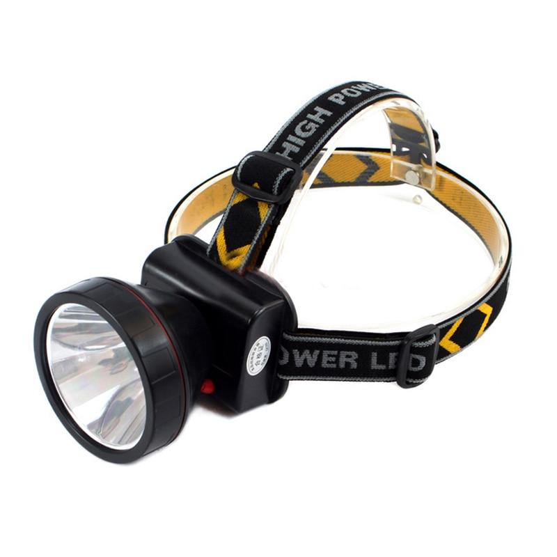 2000lm Rechargeable LED HeadLight Waterproof Headlamp Built-in Two 18650 Batteries Head Lamp Light For Bicycle Camping Hiking